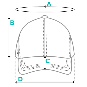 guide taille casquette